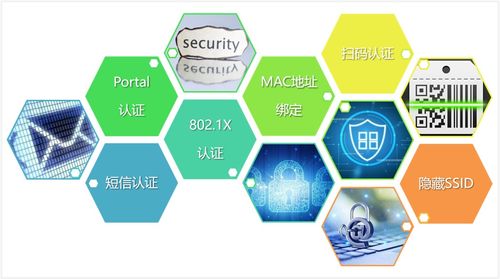 深圳數(shù)字校園建設 教育信息化2.0下的網(wǎng)絡與信息安全軟件開發(fā)實踐