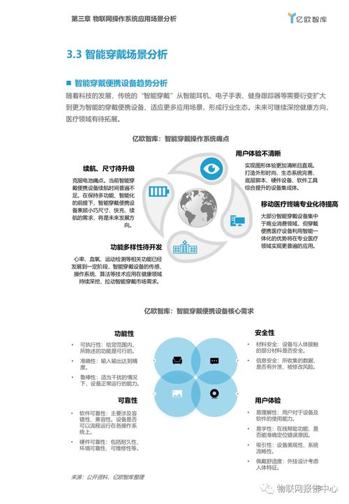 物聯(lián)網(wǎng)操作系統(tǒng) 產(chǎn)業(yè)背景、應用場景與深圳安全軟件開發(fā)機遇