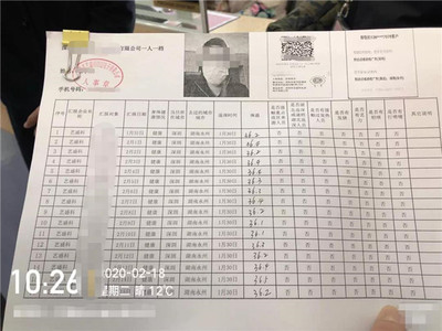 復(fù)工后防疫漏洞需警惕，深圳網(wǎng)絡(luò)與信息安全軟件開(kāi)發(fā)企業(yè)如何筑牢防線(xiàn)？