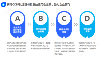 深圳OSEN-Z噪聲監(jiān)測總站CCEP認證過證服務與信息安全軟件開發(fā)