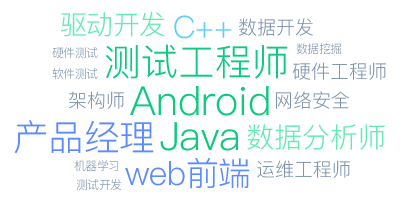 探究OPPO手機(jī)在深圳網(wǎng)絡(luò)與信息安全軟件開(kāi)發(fā)中的業(yè)務(wù)布局與經(jīng)營(yíng)考量